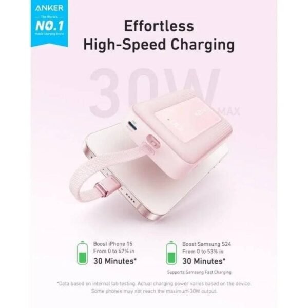 Anker Zolo Powerbank (20K30W)