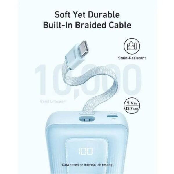 Anker Zolo Powerbank (20K30W)